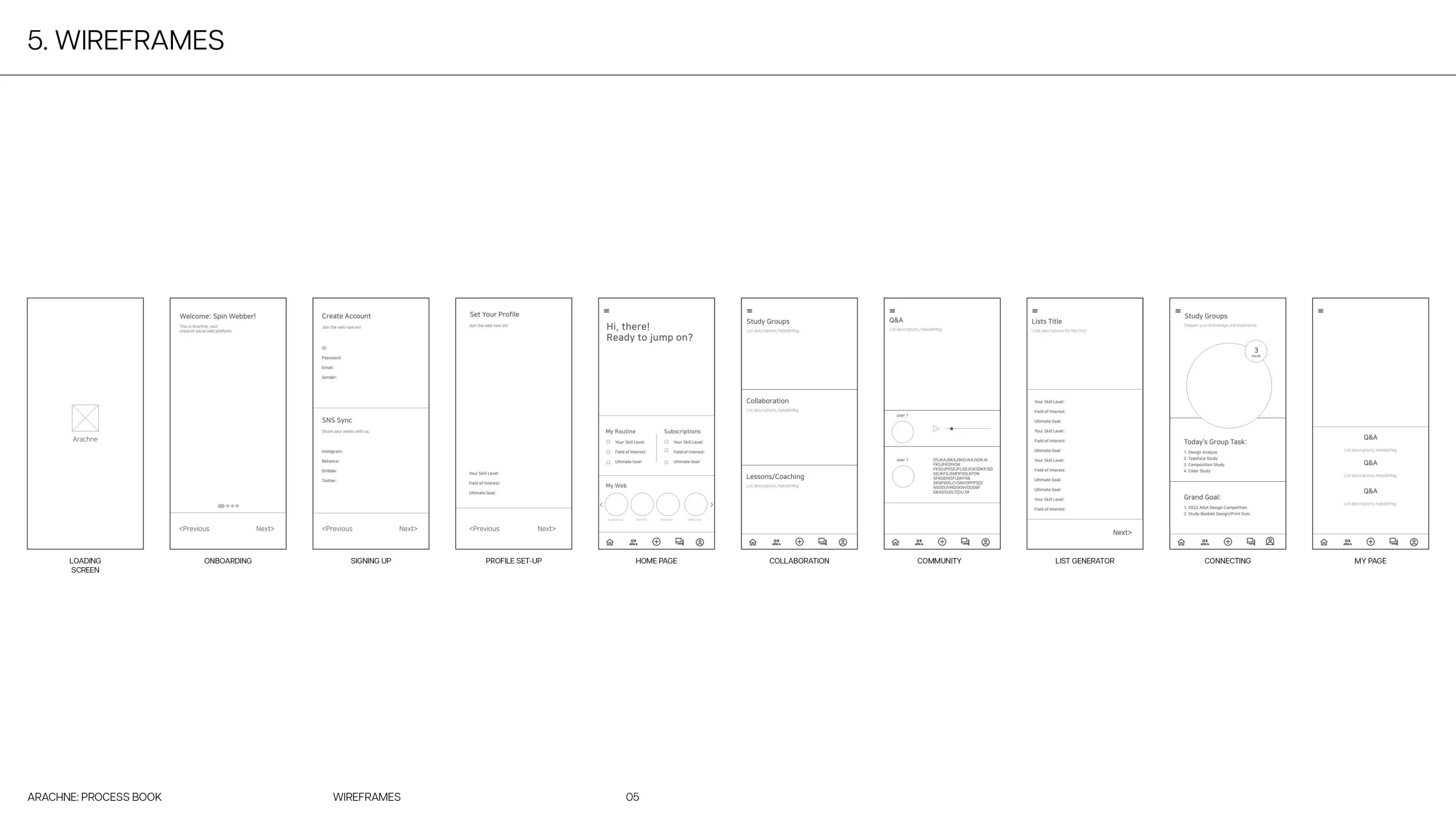 PROGRESS6 copy